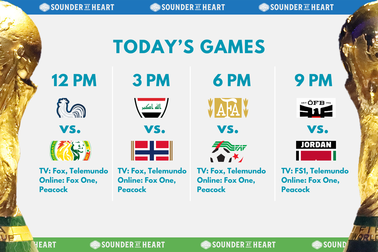 World Cup, Day 6: How and what to watch