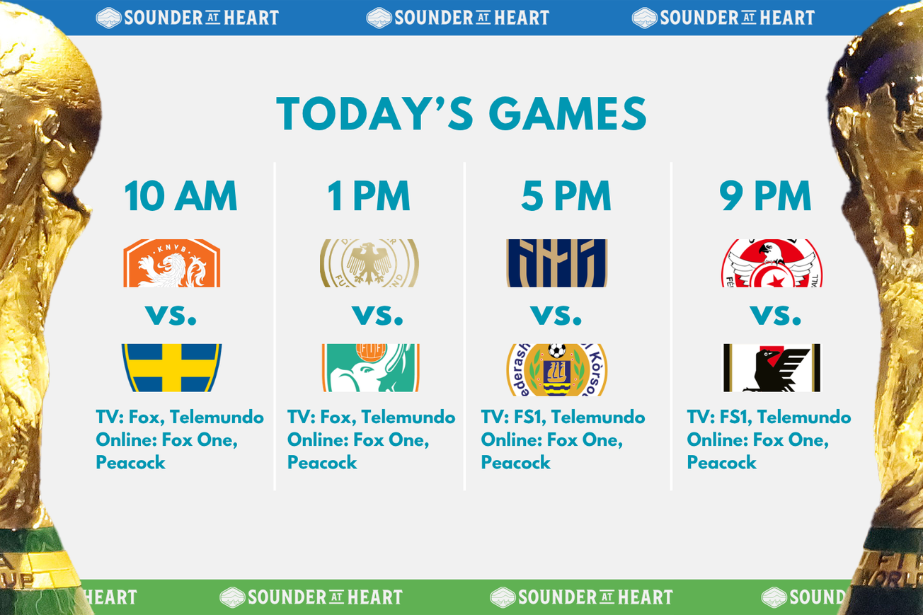 World Cup, Day 10: How and what to watch