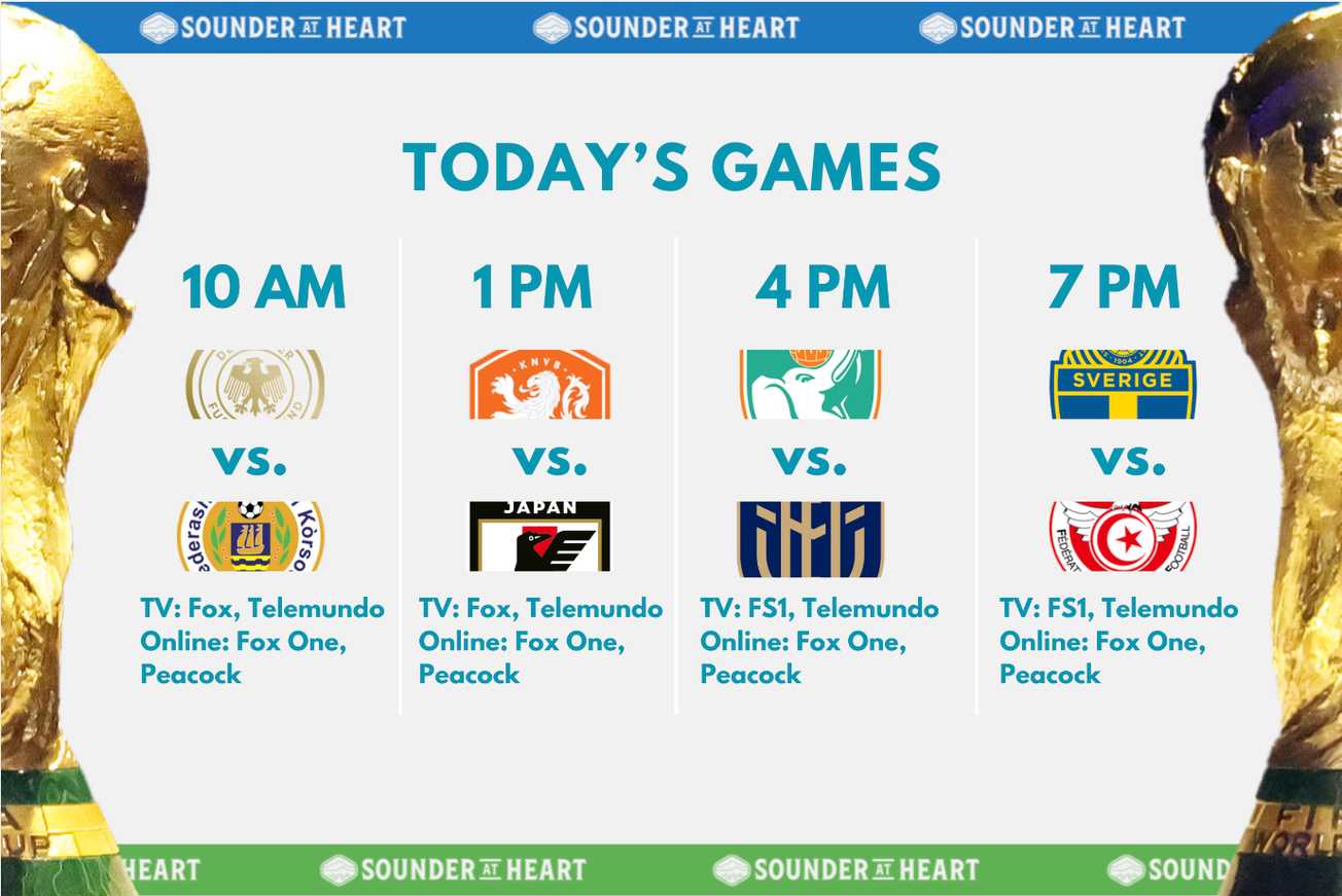 World Cup, Day 4: How and what to watch