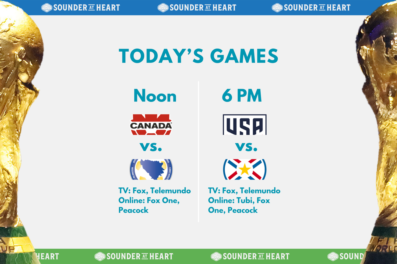 World Cup 2026, Day 2: How and what to watch