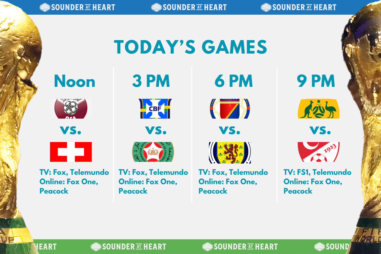 World Cup 2026, Day 3: How and what to watch