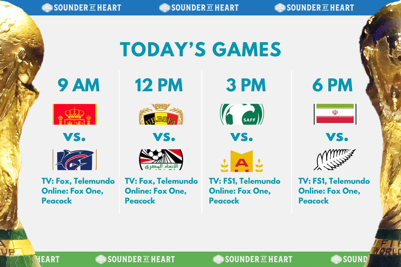 World Cup, Day 5: How and what to watch