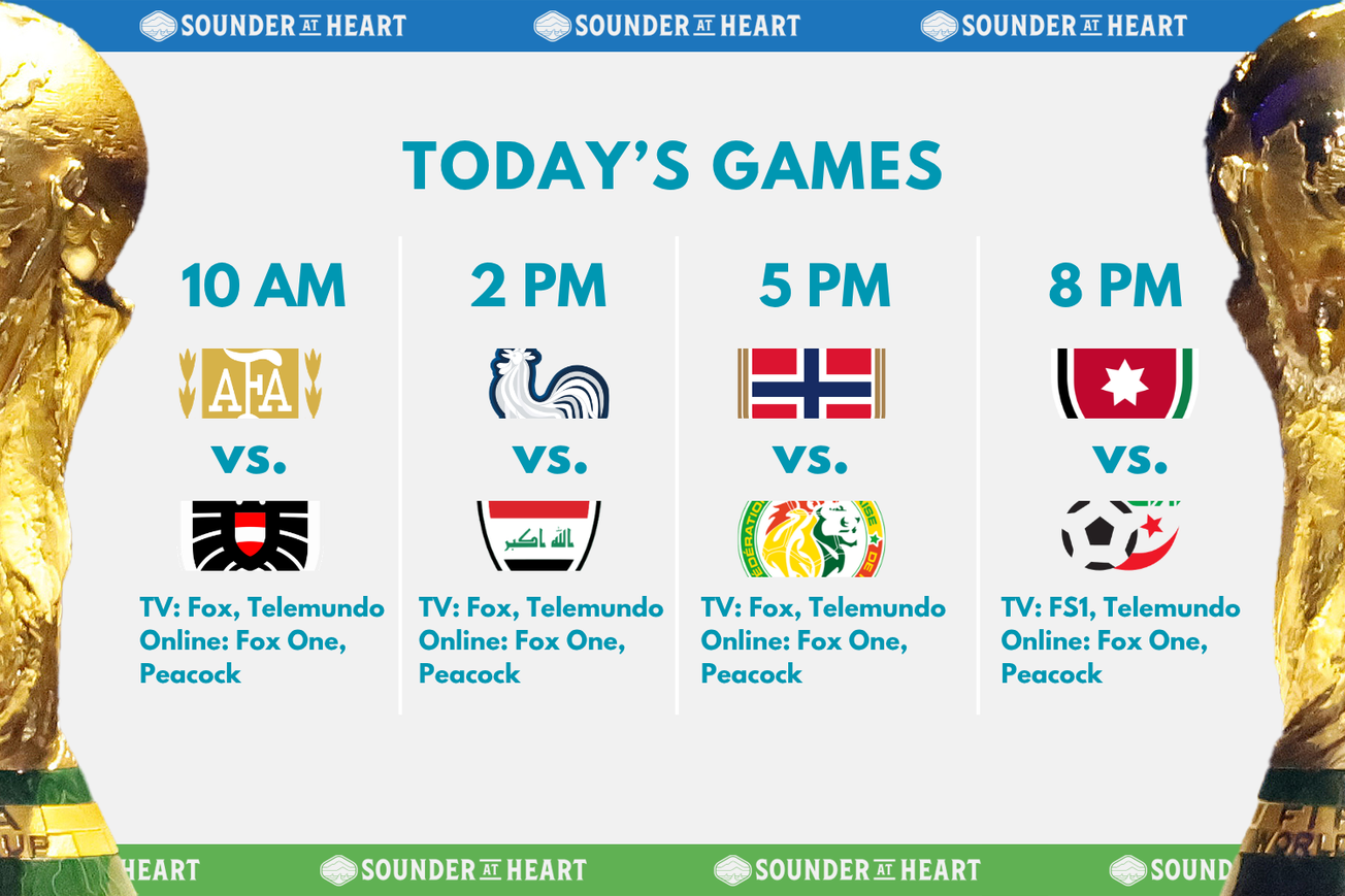 World Cup, Day 12: How and what to watch