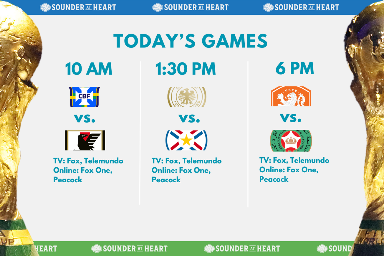 World Cup Day 19: How to watch the Round of 32