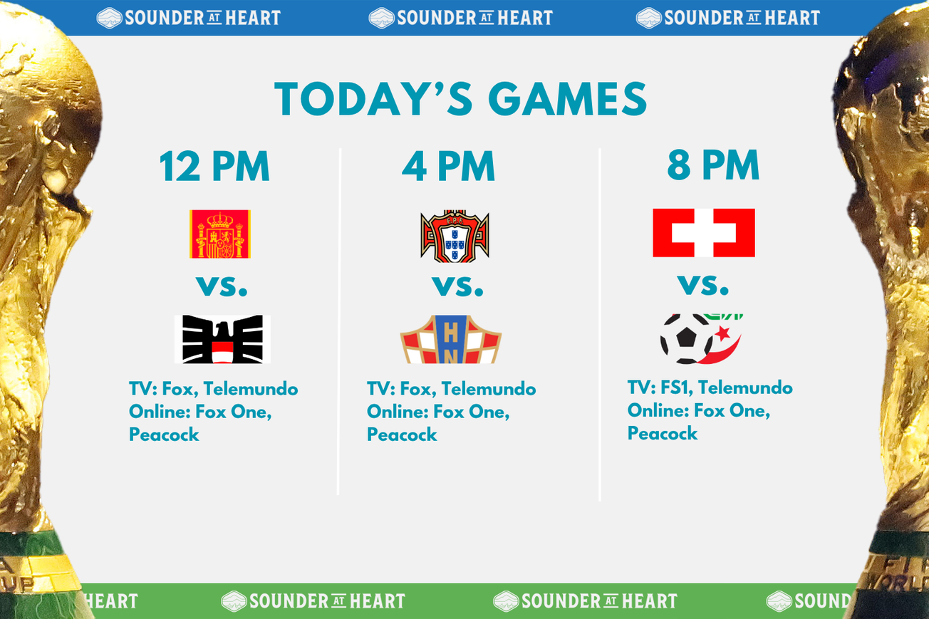 World Cup, Day 22: How and where to watch