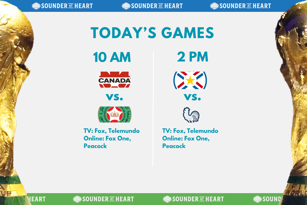 World Cup, Day 24: How and where to watch