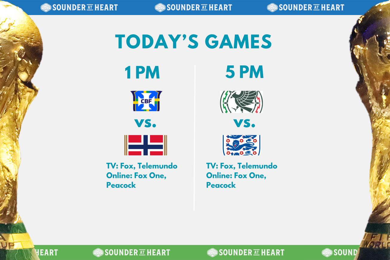 World Cup Cup, Day 25: How and where to watch