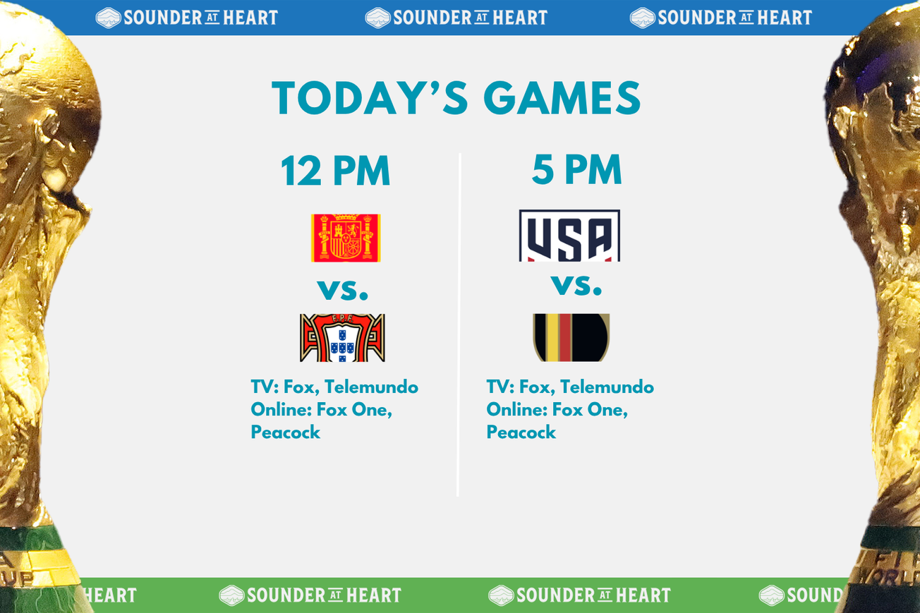World Cup Day 26: Where and how to watch
