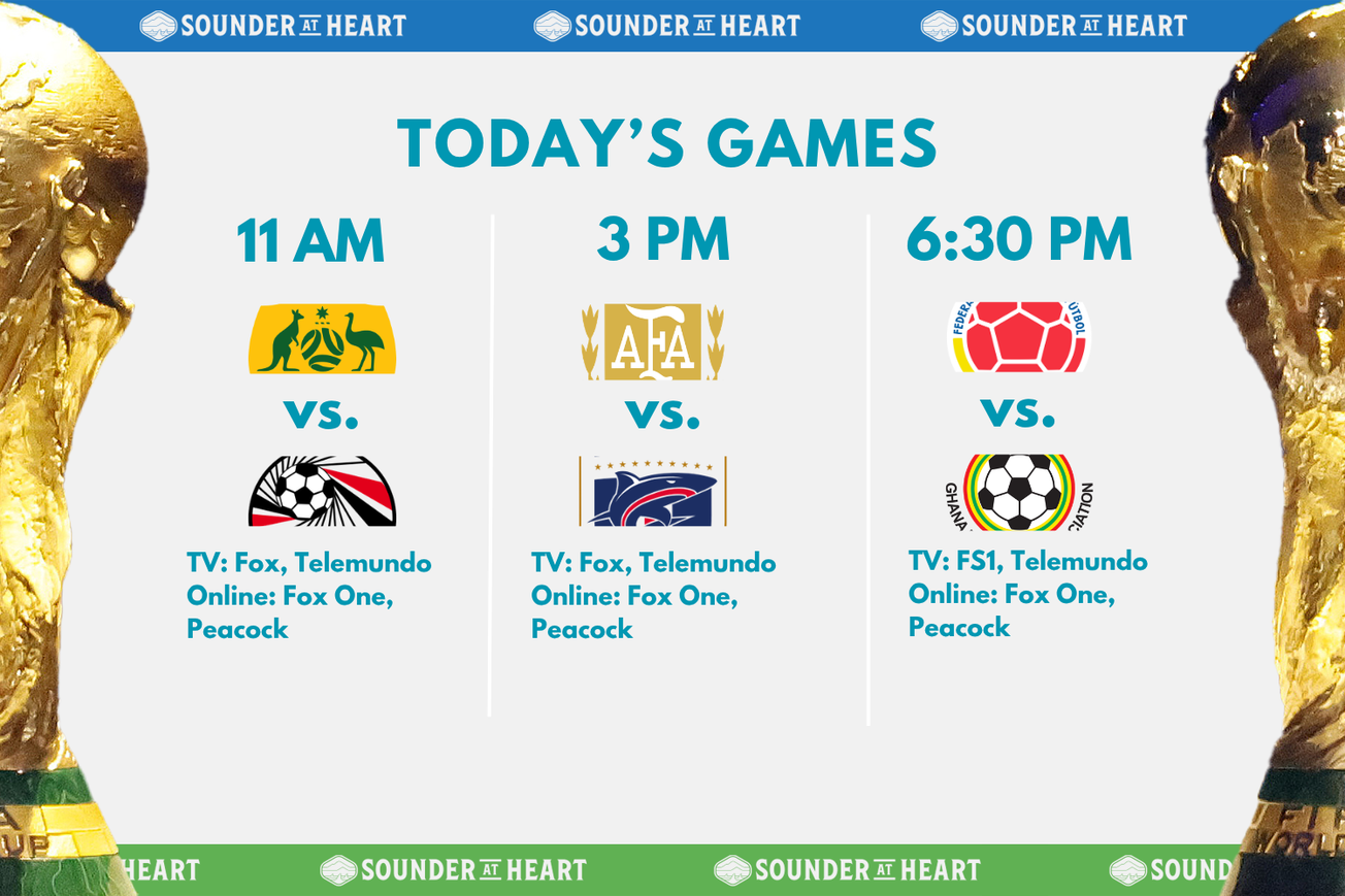 World Cup, Day 23: How and where to watch
