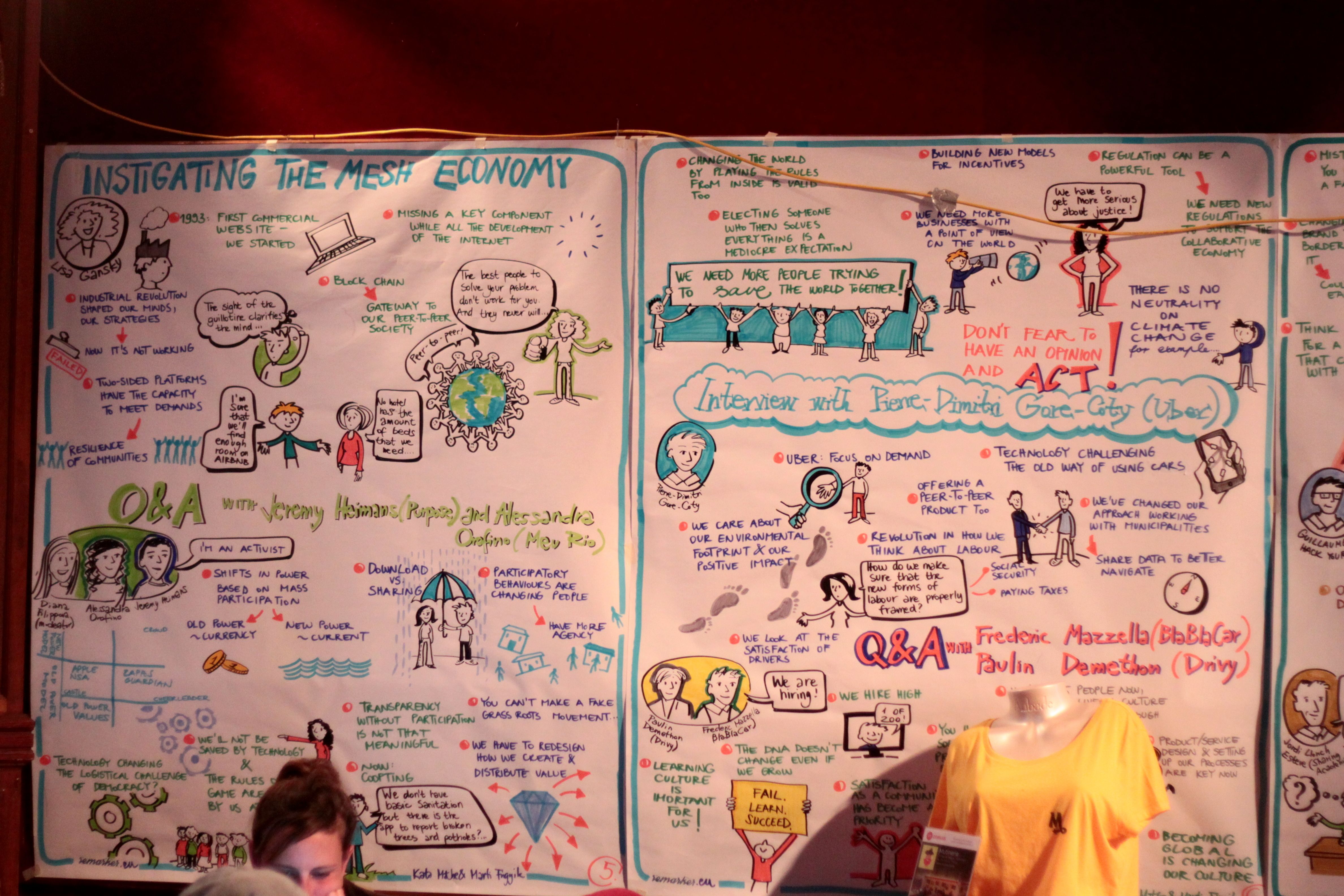 HomeExchange intercambio de casas OuiShare Fest 2015, coworking space, cabaret sauvage, paris, drawings