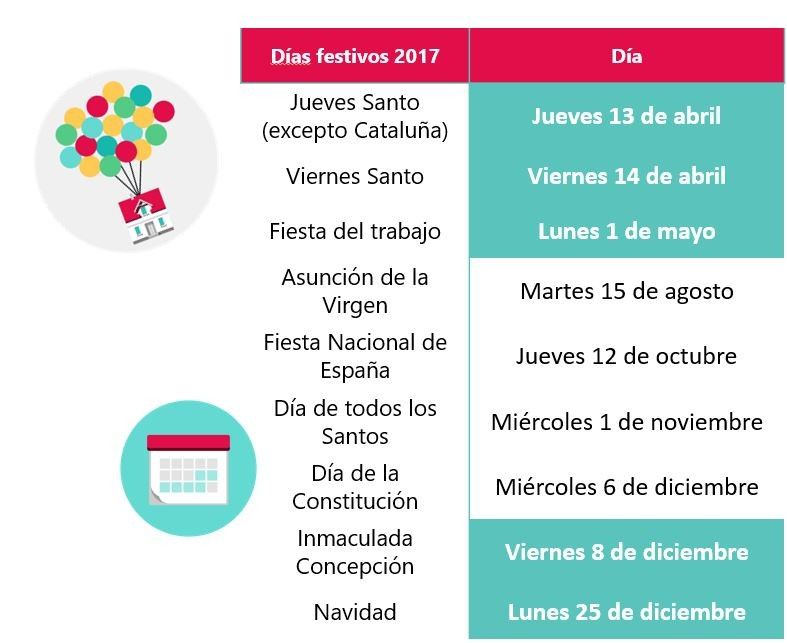 días festivos 2017