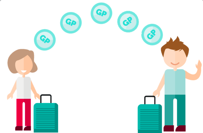 Cómo usar tus GuestPoints