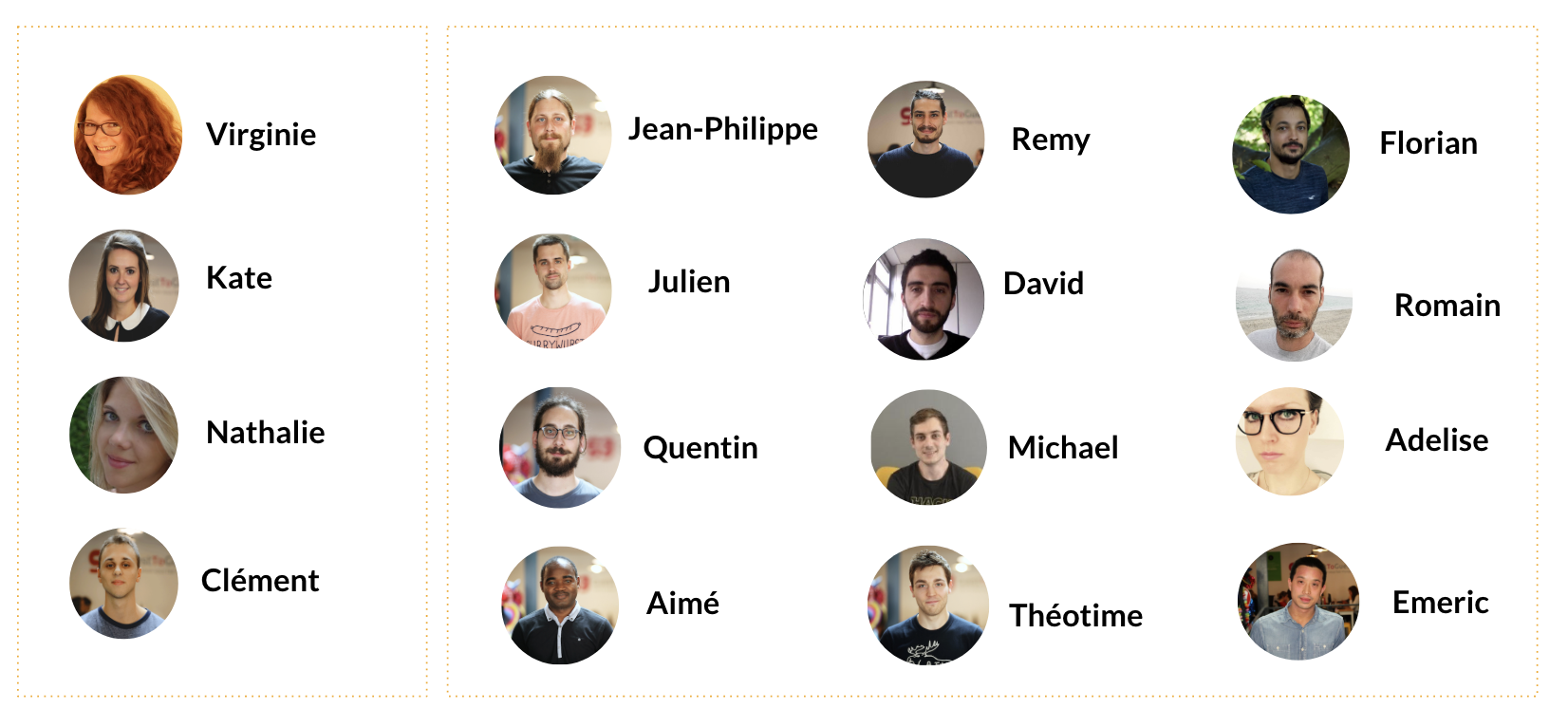 Producto-Y-Desarrollo