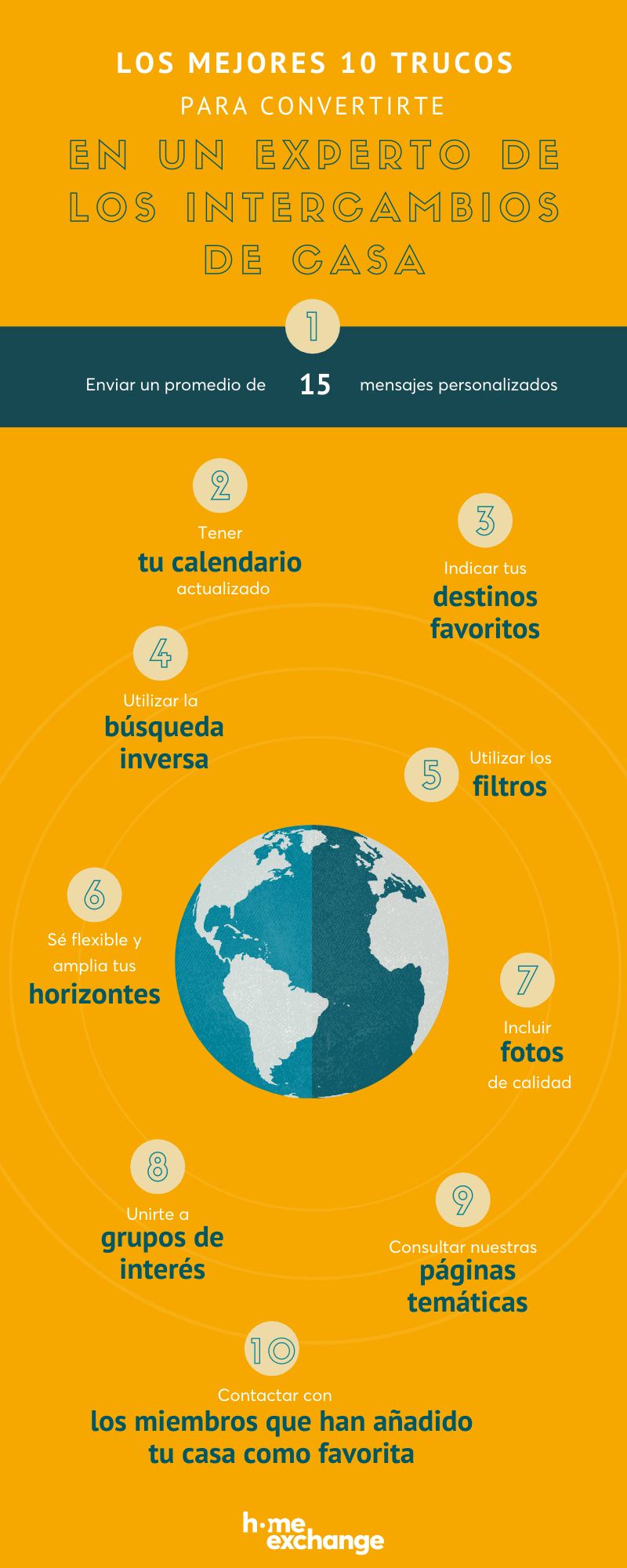 10 trucos para encontrar tu intercambio de casa