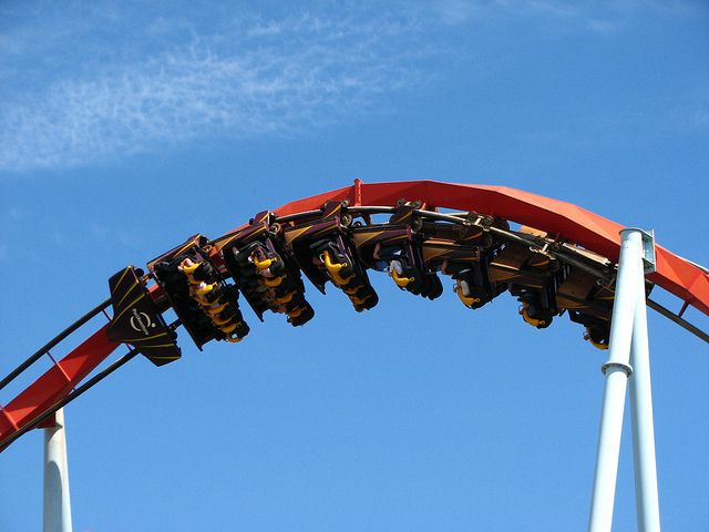 Parques Tematicos en Espana portaventura