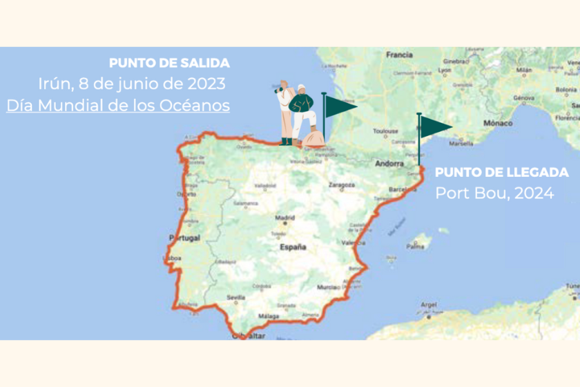 Recorrido Un Oceano sin plastico