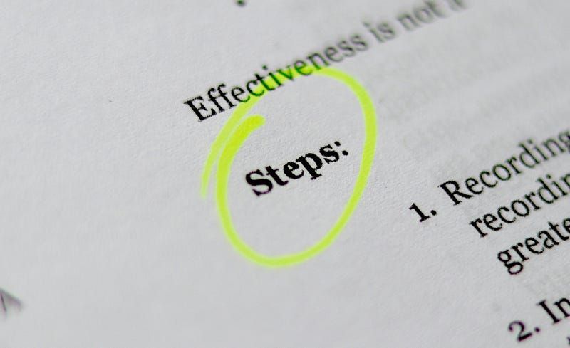 Why Process Adherence is important to a Team Leader