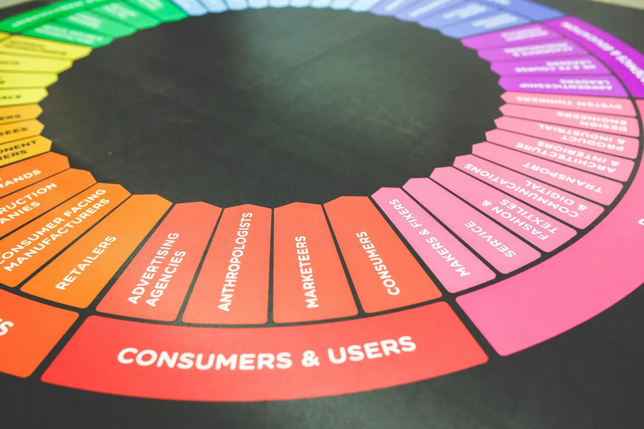 Circular infographic with colorful segments on a black background, labeled with roles like marketers, consumers, highlighting interconnectedness.
