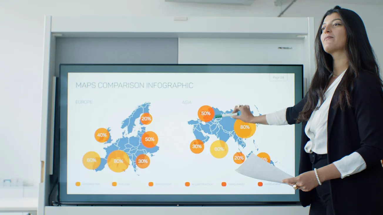 A woman presents an infographic of Europe and Asia maps with percentage labels. The setting is a modern conference room, and she appears confident.