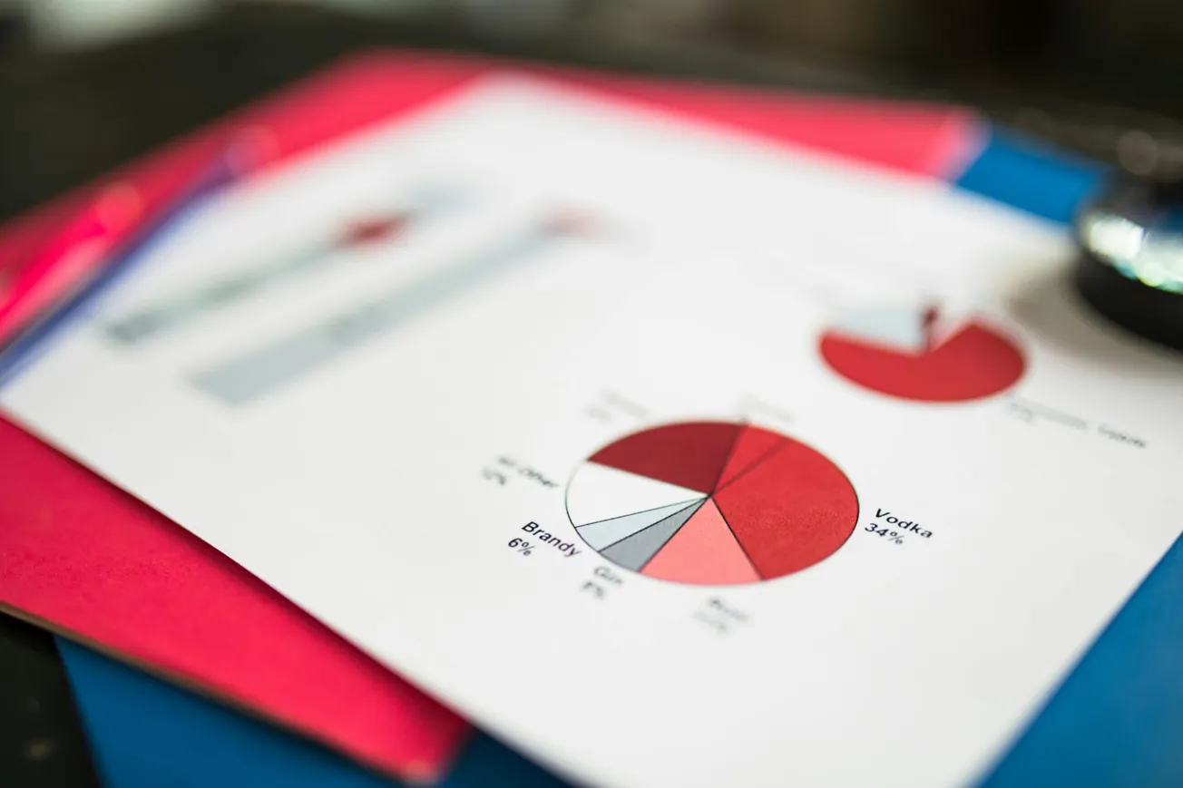 Close-up of papers with pie and bar charts. A pie chart with red and gray sections shows vodka as 34%. The colors and context suggest a business report.