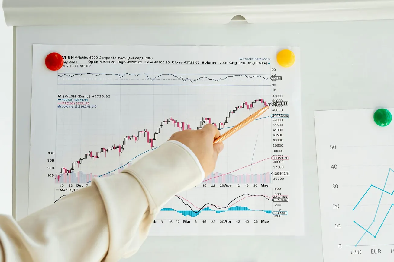 A hand with a pencil points to a rising line on a printed stock chart. The chart has technical indicators and is pinned to a board with colorful magnets.
