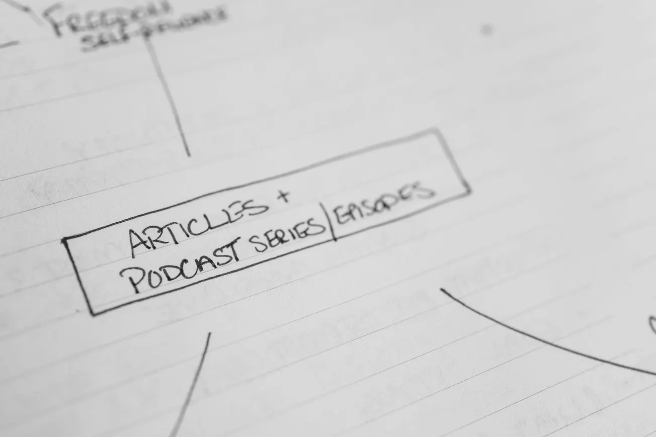 Close-up of a handwritten flowchart on lined paper, featuring a box labeled “Articles + Podcast Series | Episodes.” The tone conveys planning and organization.