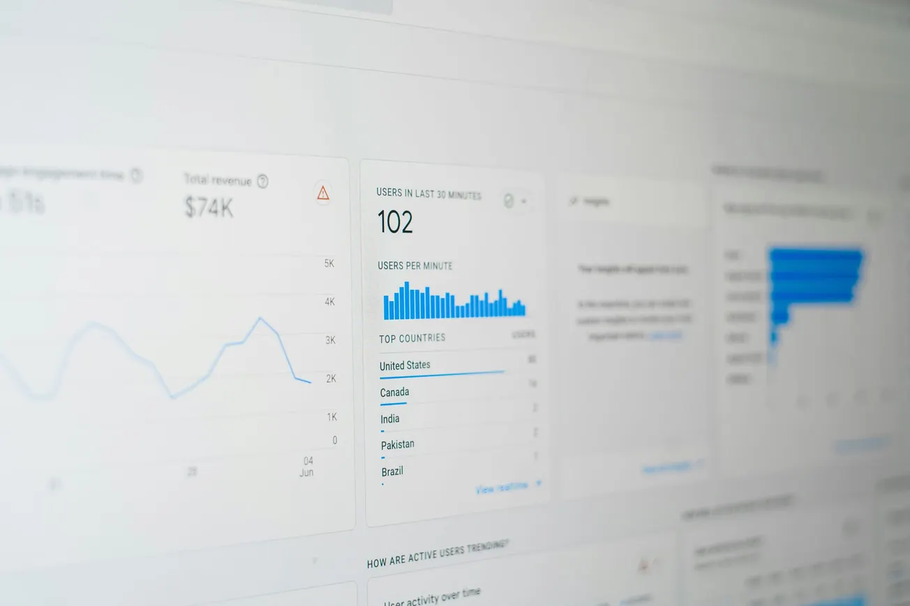 Close-up of a digital dashboard displaying graphs and analytics. Highlights include user count, line and bar charts, and country data, with a professional tone.