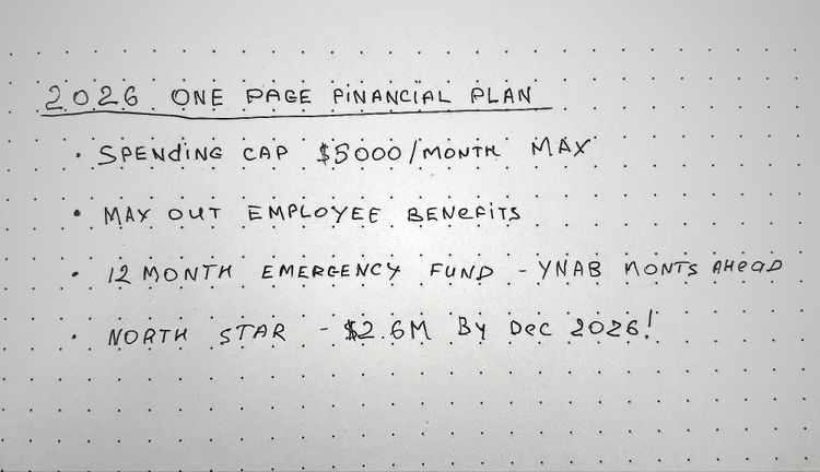 My 2026 One-Page Financial Plan