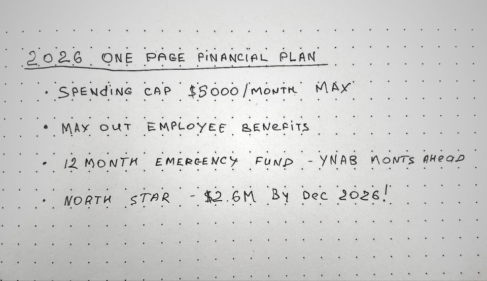 My 2026 One-Page Financial Plan