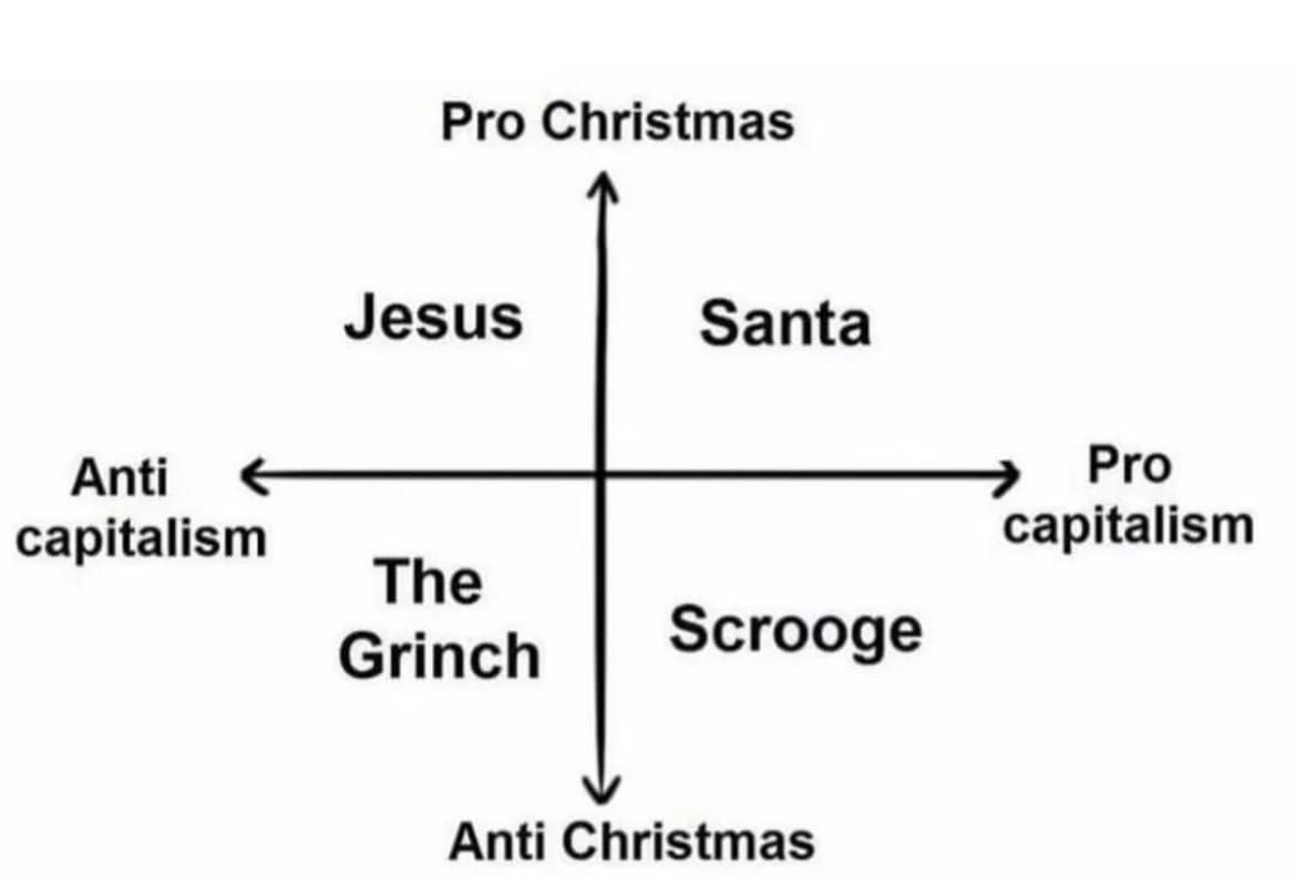 FNC - Happy Pup Day!