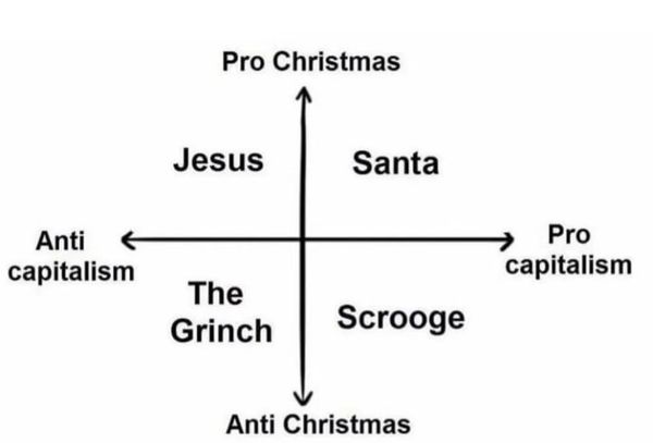 FNC - Happy Pup Day!