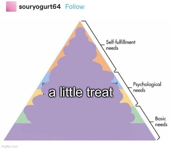 a meme of Maslow's Hierarchy of Needs, with all the info scrubbed out and "A little treat" fulfilling all basic, psychological, and self-fulfilment needs.