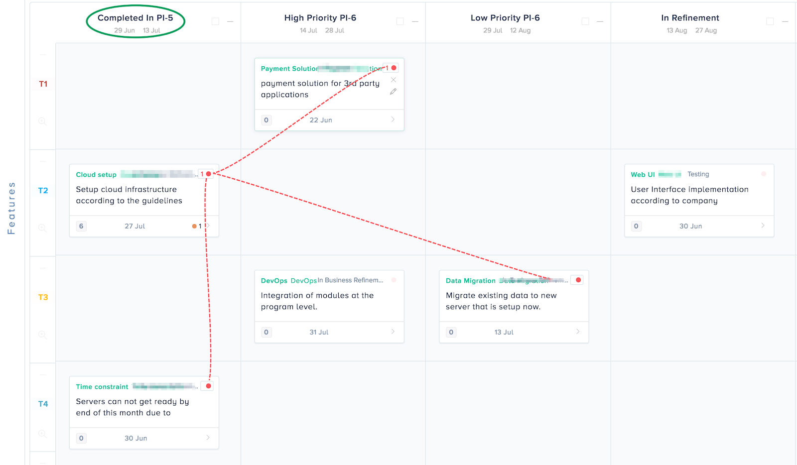 How Kendis can be used for Pre-Planning