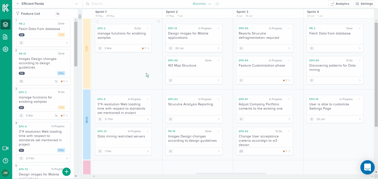 Jira based Dependency