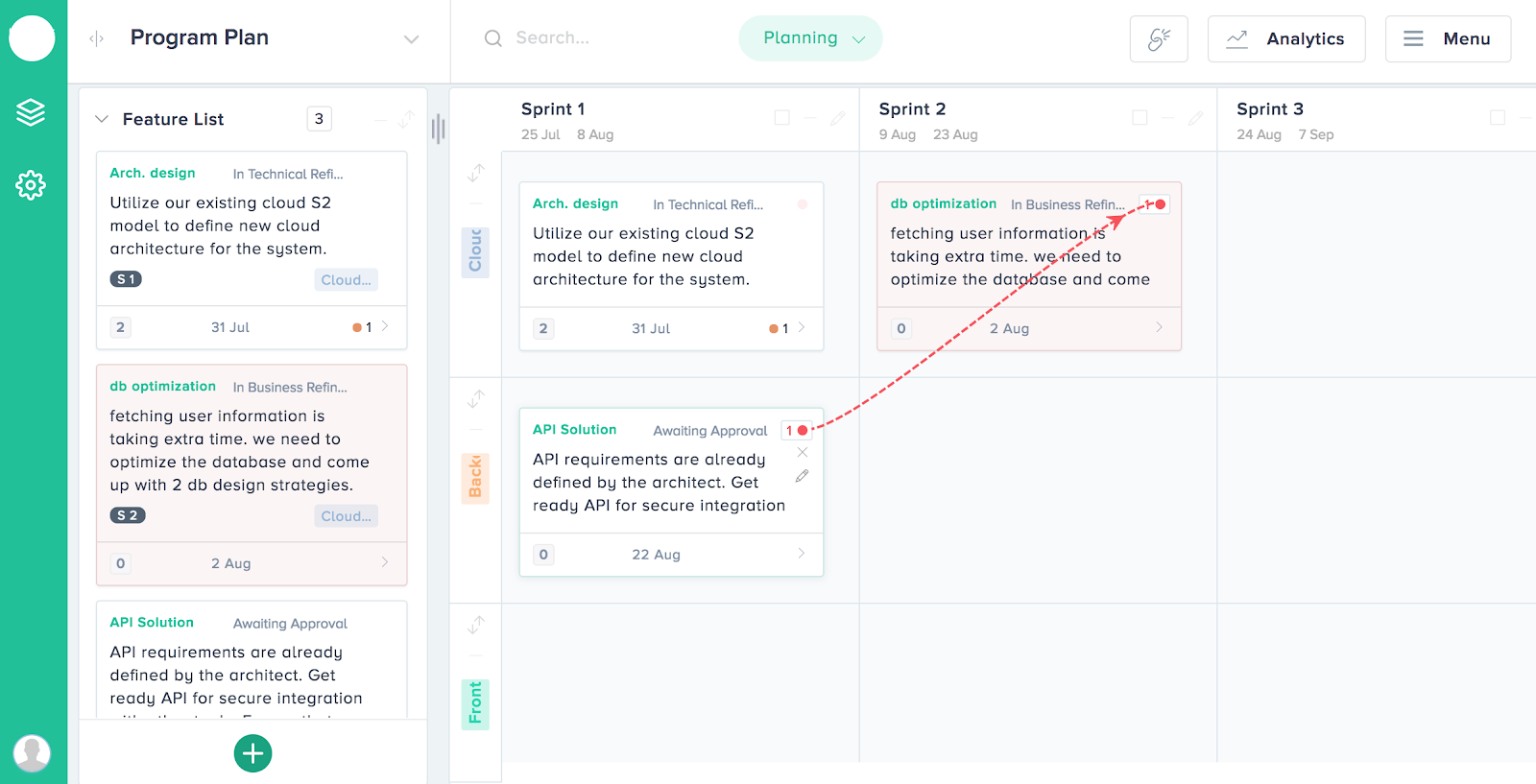 kendis-board-Spotify-scaled-agile-teams