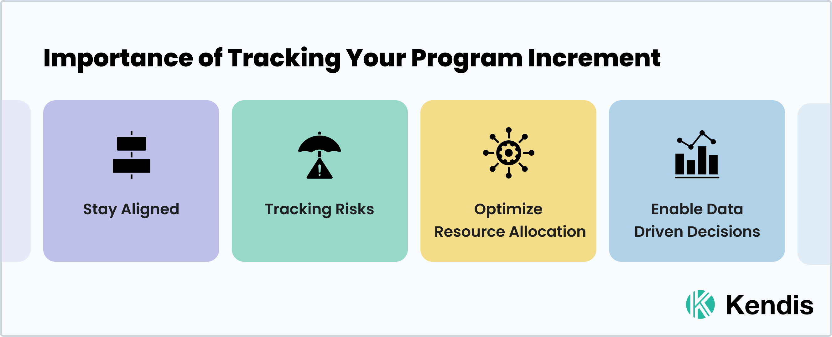 Importance of tracking your Program Increment in the Scaled Agile Framework