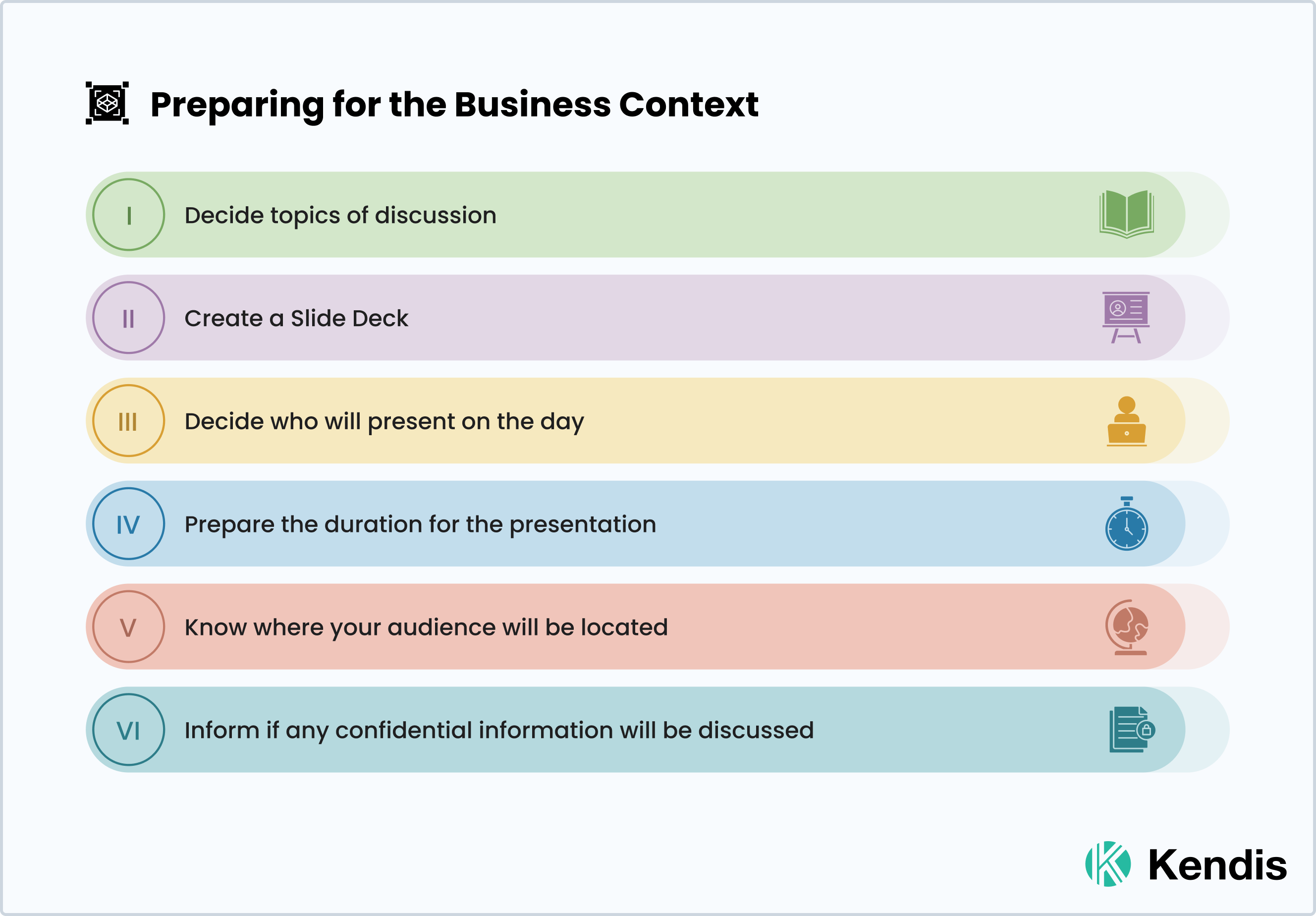 How to prepare for a business context in Program Increment Planning for Scaled Agile Framework