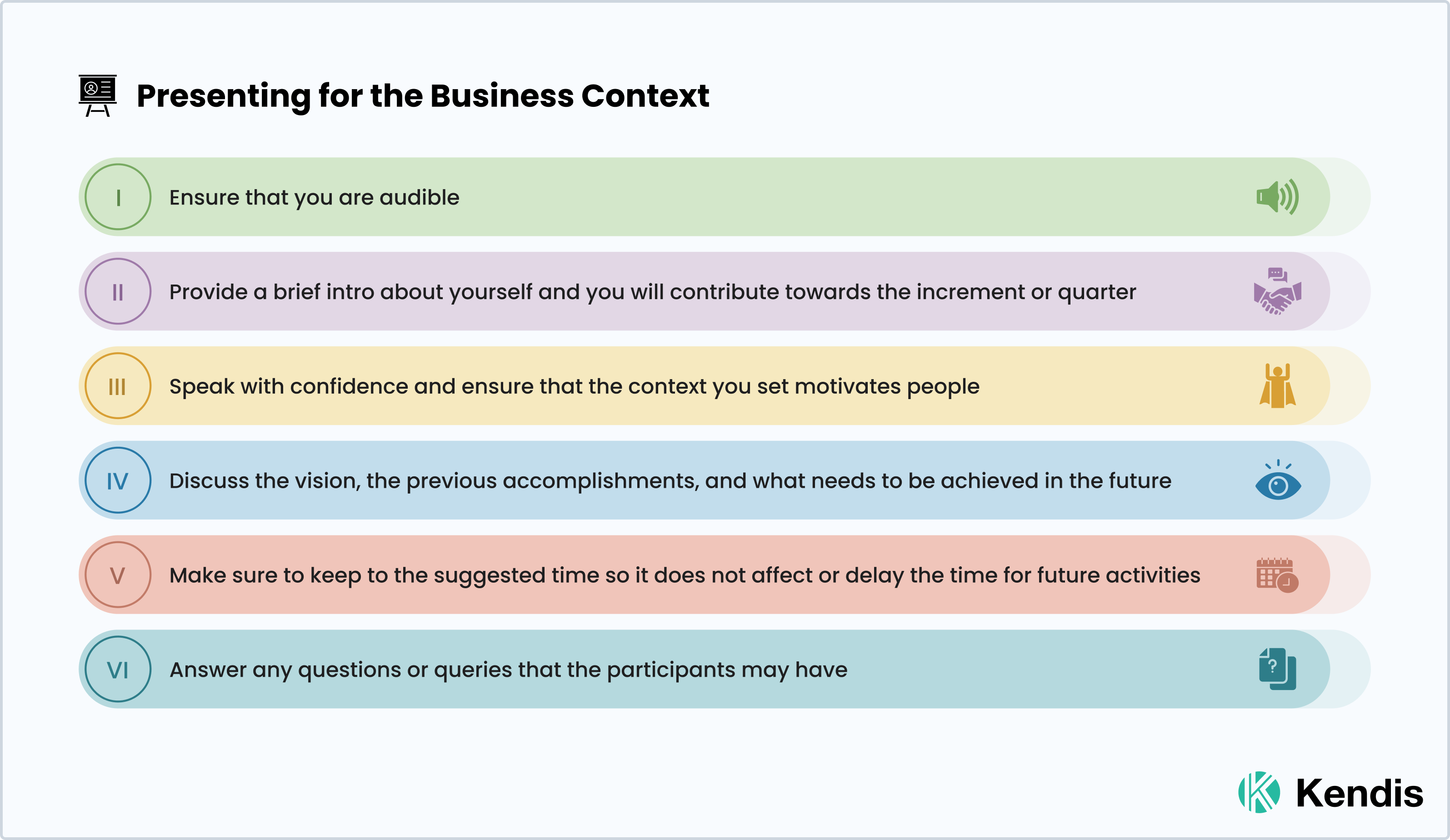 How to present for a business context in Program Increment Planning for Scaled Agile Framework
