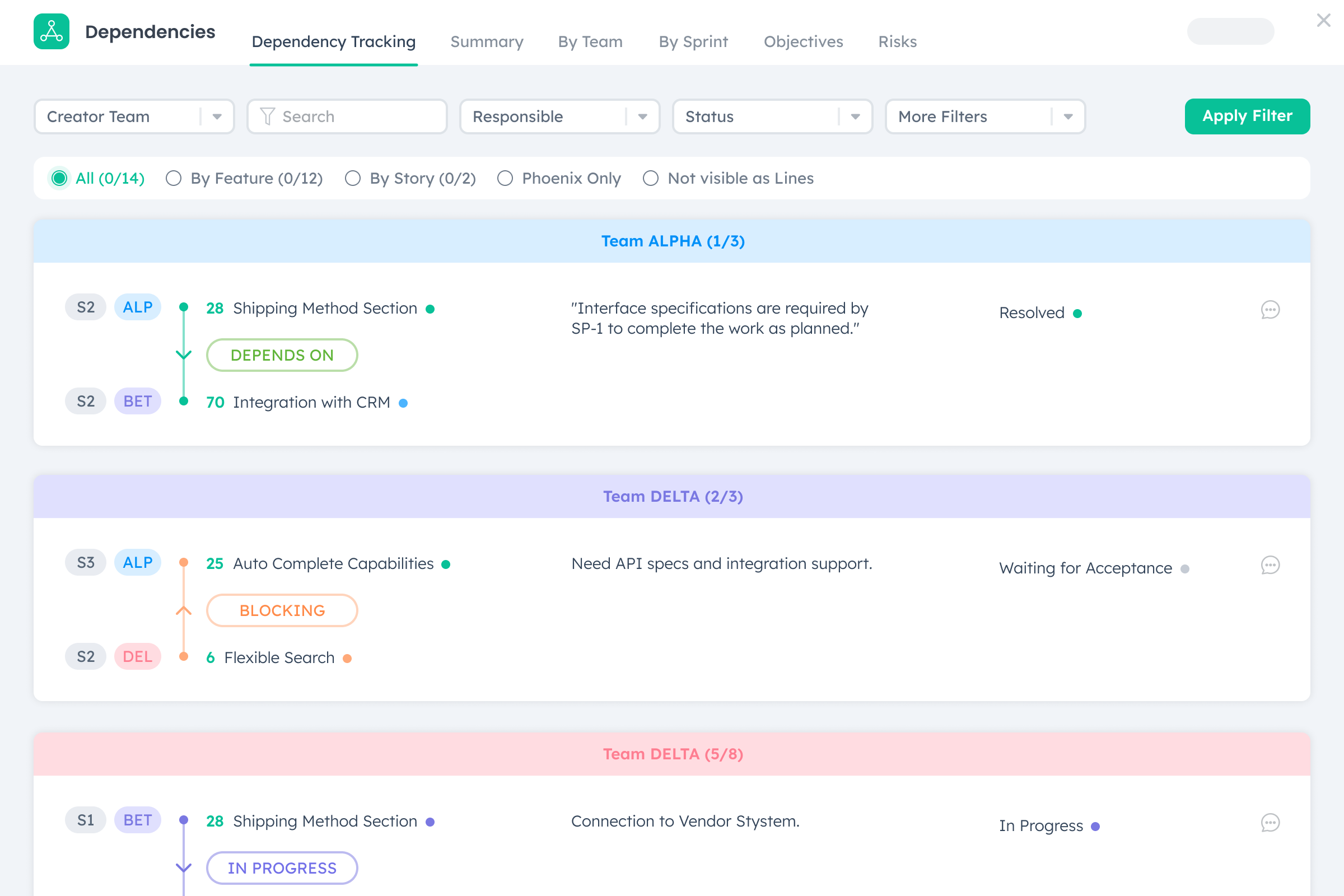 Filter dependencies manage and track your dependencies on your Kendis Board