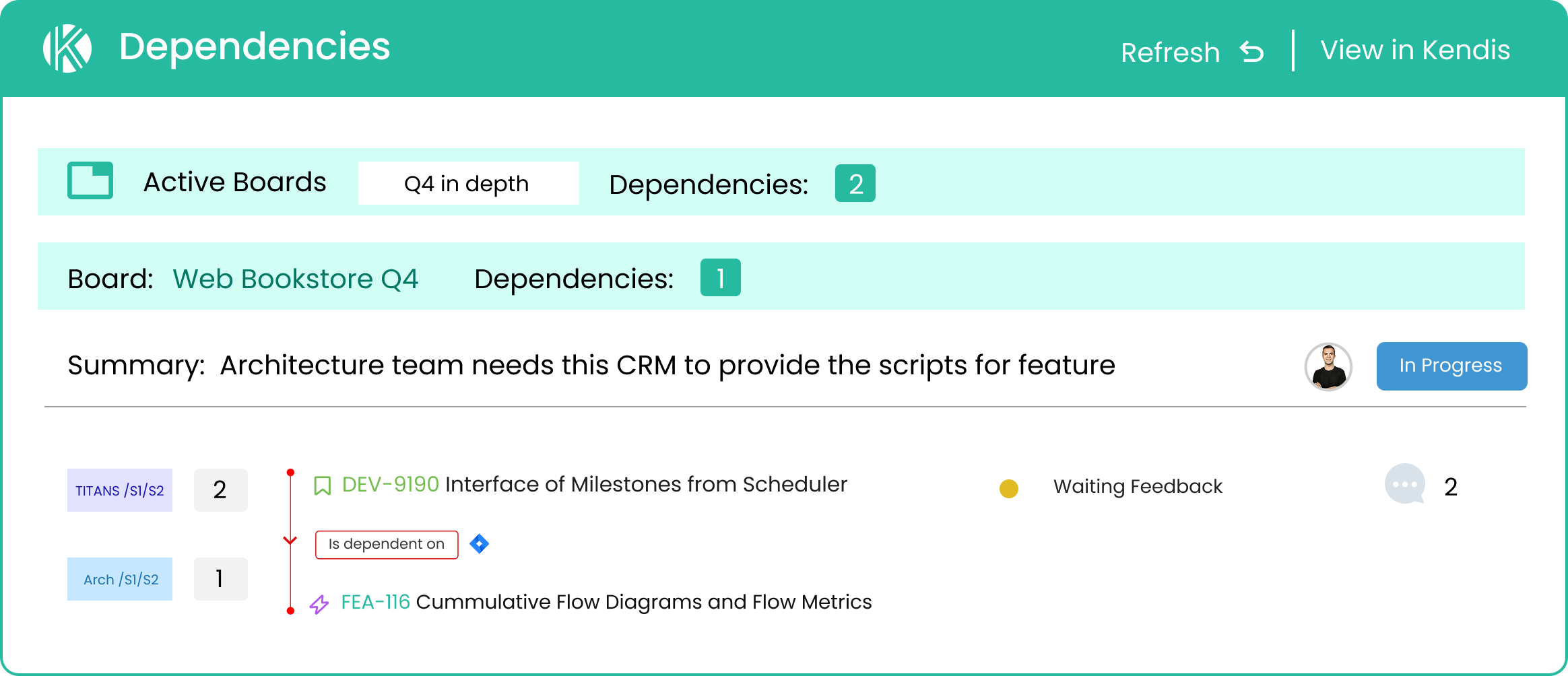 Dependency view inside Jira showing Kendis integration with linked items, team tags, and real-time status tracking