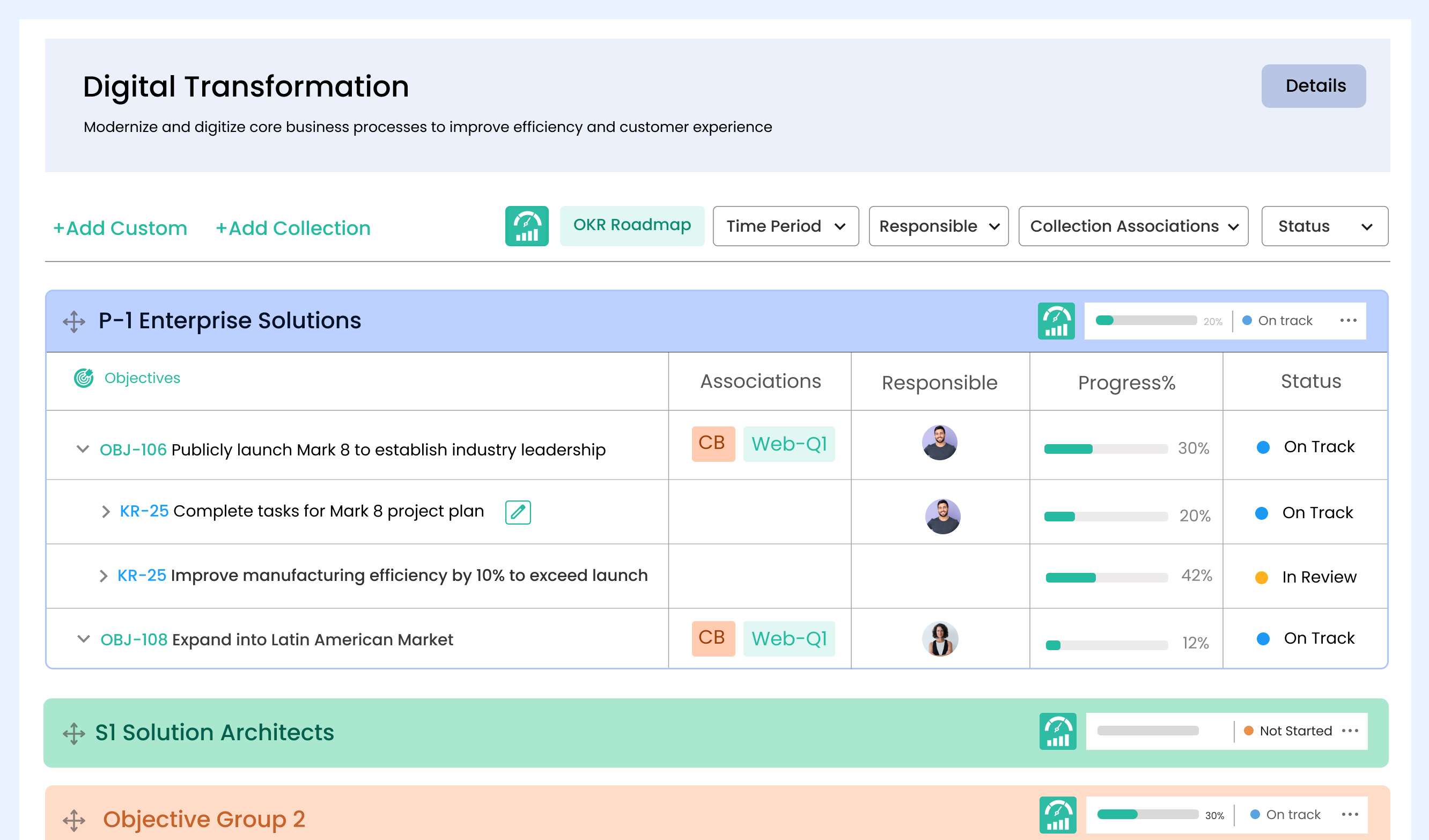 Dashboard view of a Kendis strategic theme showing objectives, key results, progress, responsible team members, and status.