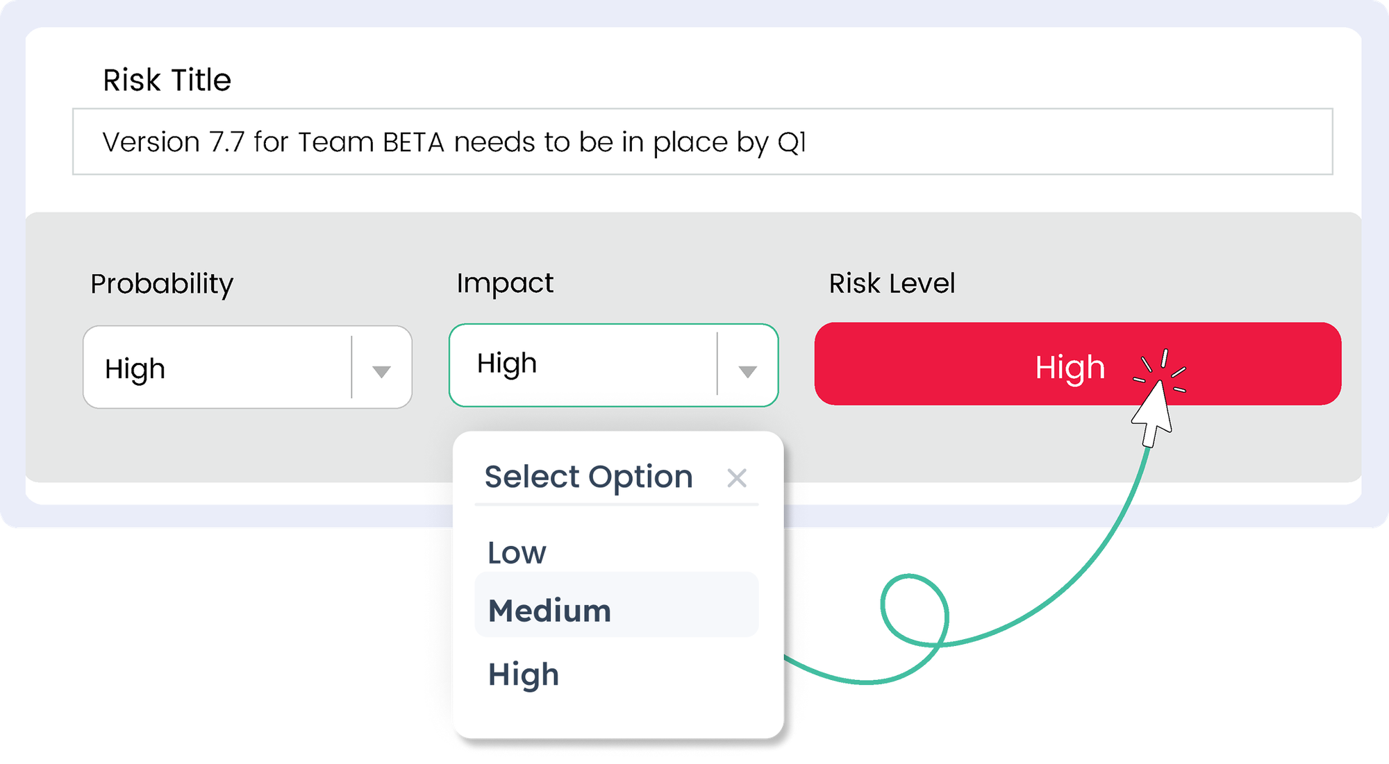 Kendis ROAM Risk Management dashboard showing risk title, risk probability, impact and risk level