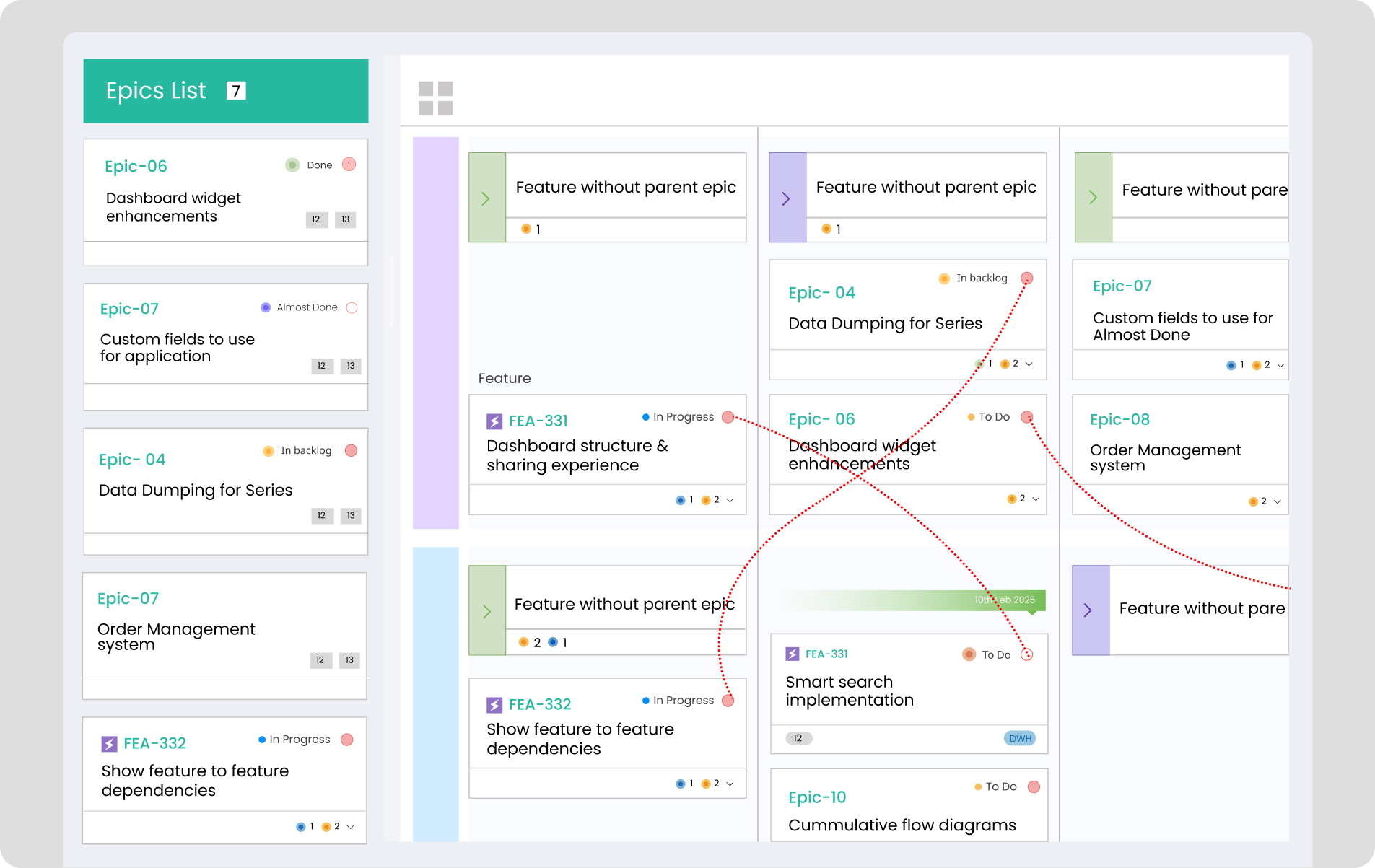 Kendis Solution Board Dashboard displaying list epics and capabilities with color-coded cross-team dependencies