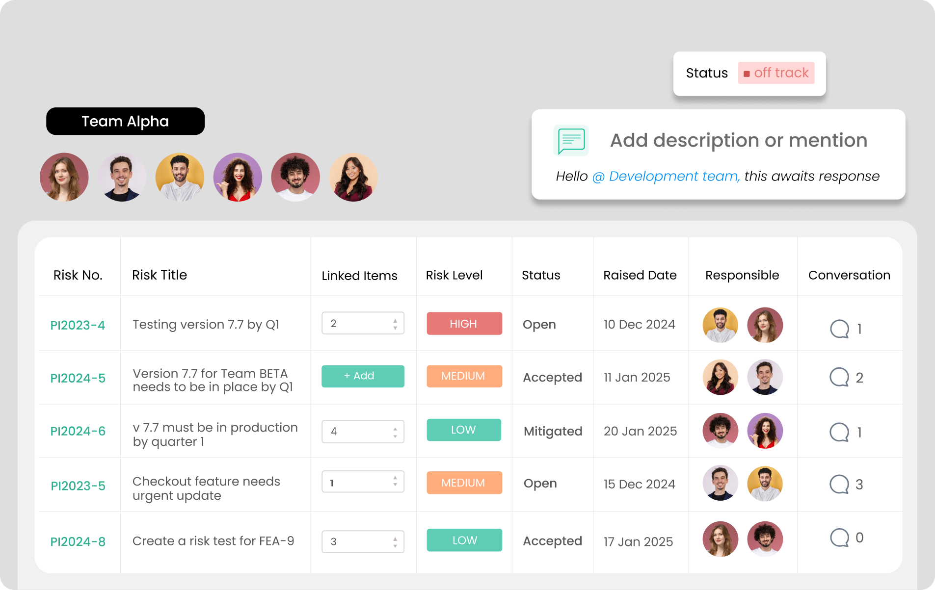 Kendis roam risk management dashboard displaying risks by team, with a pop-up showing status and comment on risk 