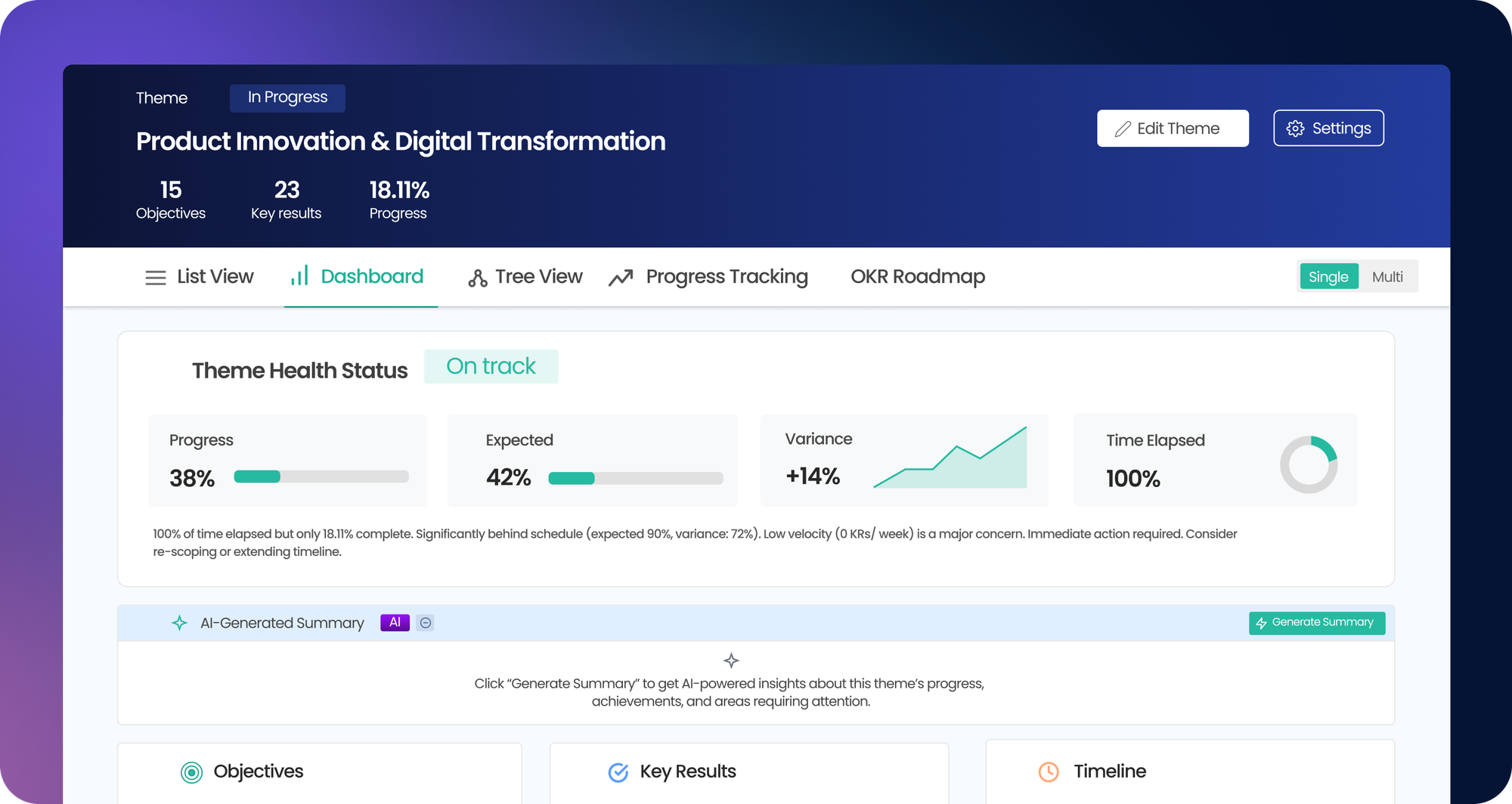 Kendis Strategic Themes AI View displaying theme health status, objectives, key results and timeline