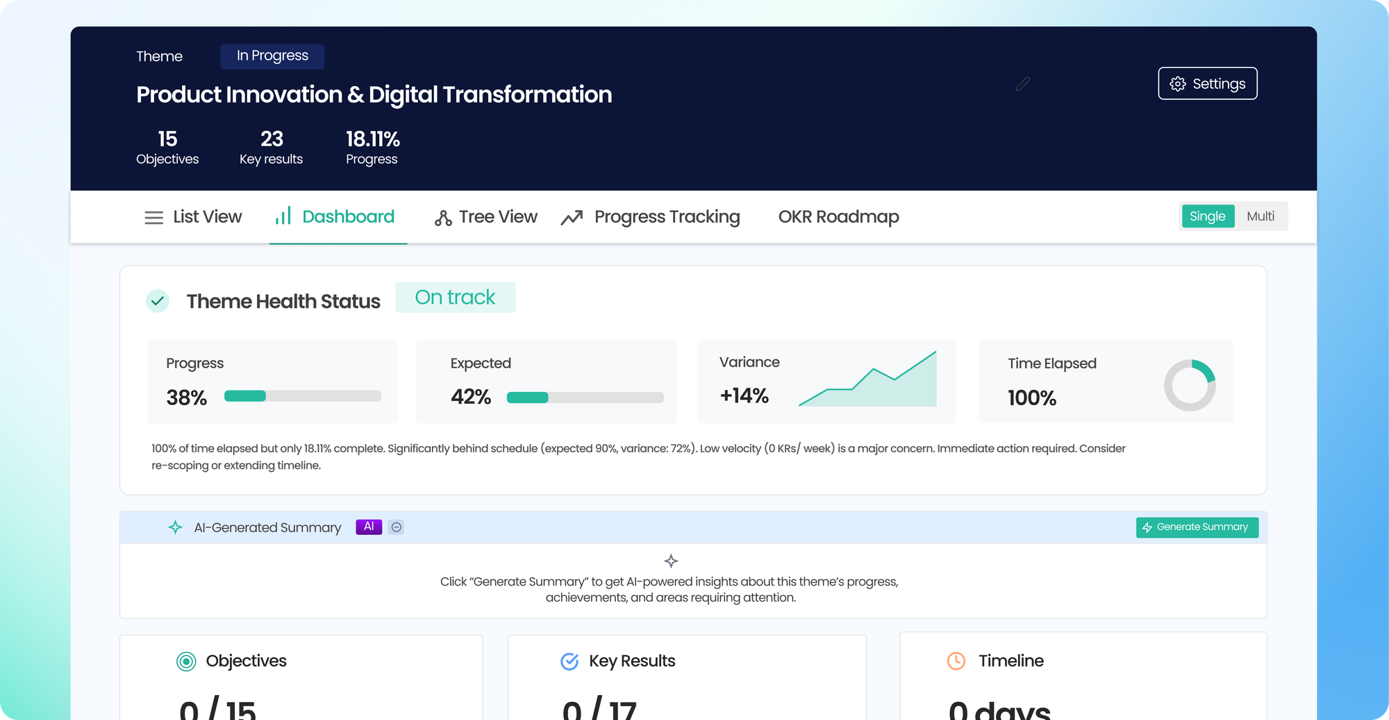 Kendis strategic themes dashboard displaying theme health status, objectives and key results