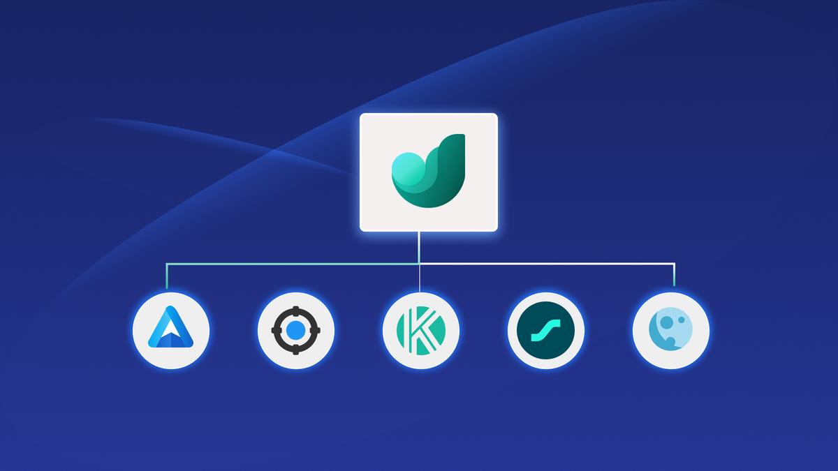 List of Top 5 Alternatives to Microsoft Viva Goals in 2025, Including Kendis, Mooncamp and Quantive