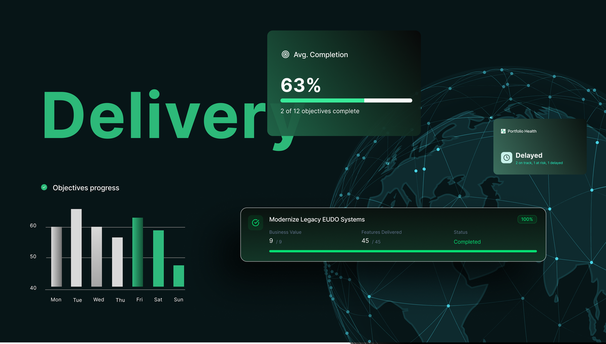Cover image displaying Kendis AI PI Objectives creation. A powerful OKR software for tracking outcome-based delivery