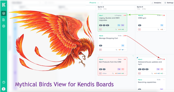 Mythical Birds view for Kendis Boards