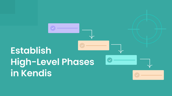 Visual guide showing the breakdown of scaled agile project phases into batches and sub-batches.